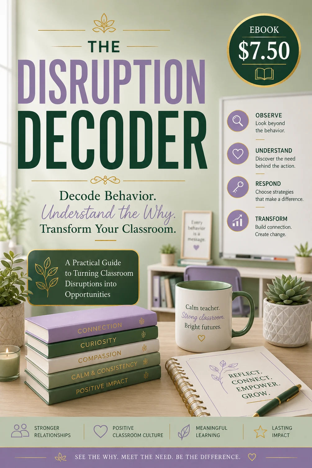 THE DISRUPTION DECODER